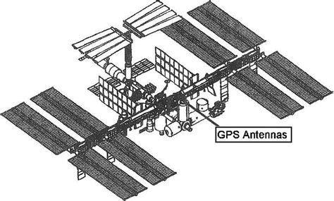 International space station con guration. Design analysis cycle 3 ...