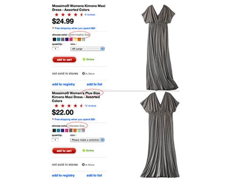 Target apologizes for manatee label on plus-size dress Plus Size Kimono ...