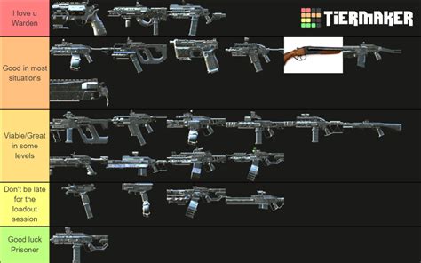 GTFO Weapons Tier List (Community Rankings) - TierMaker