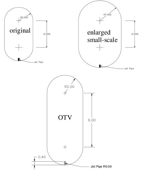 Tank dimensions. Small-scale tank dimensions in centimeters and ...