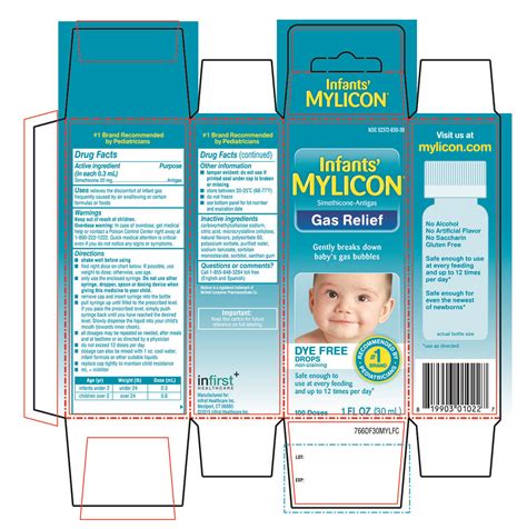 Mylicon Dosage Chart: A Visual Reference of Charts | Chart Master