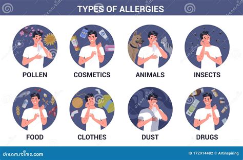 Types of Allergies Infographics Set. Runny Nose and Itchy Skin Stock Vector - Illustration of ...