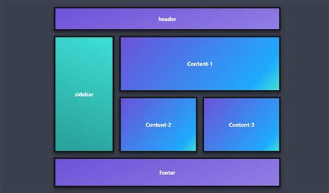 A Beginner's Guide to CSS Grid Layout | HackerNoon