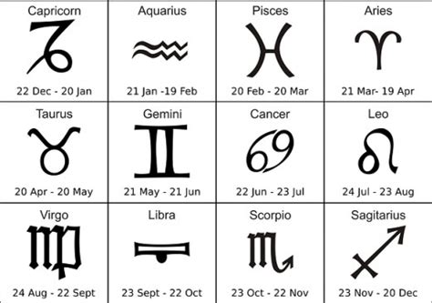 October Zodiac Sign | Search Results | Calendar 2015