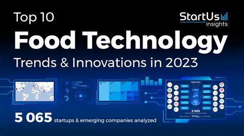 50 Breakthrough New Trends in Manufacturing Industry 2023