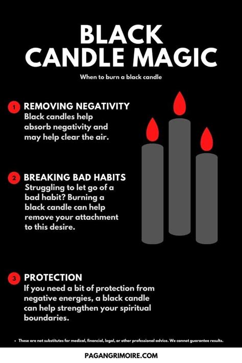 The Power of Black Candles in Magic