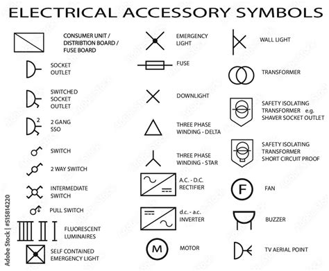 Electrical Plans Accessory Symbols Stock Vector | Adobe Stock