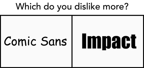 Comic Sans Meme Font