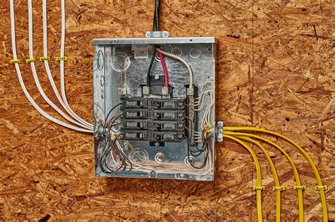 ground wire sizing 60 amp subpanel - Schema Digital