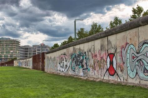 The Berlin Wall today – What is left of the Wall