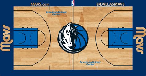 NBA Court Concepts (All 30 Teams) :: Behance