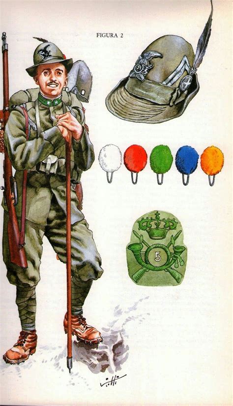 Is there a mod which adds italian Alpini uniforms like this? : r/battlefield_one