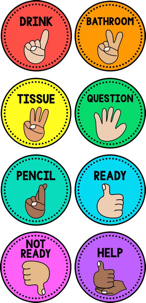 Hand Signals {Editable} | Teaching classroom management, Classroom instruction, Classroom ...