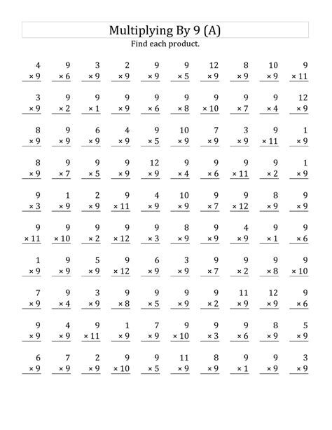 Multiplication Table Worksheets Grade 4