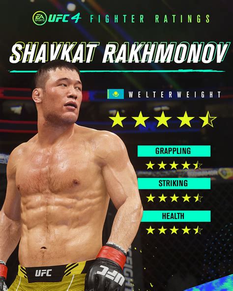 Shavkat Rakhmonov is added to UFC 4 being the first Kazakhstani fighter ...