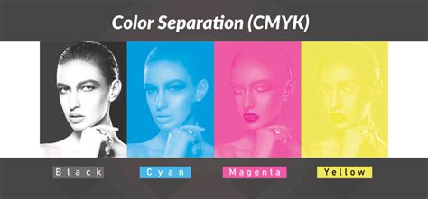 Photoshop color separation into layers - olpsado