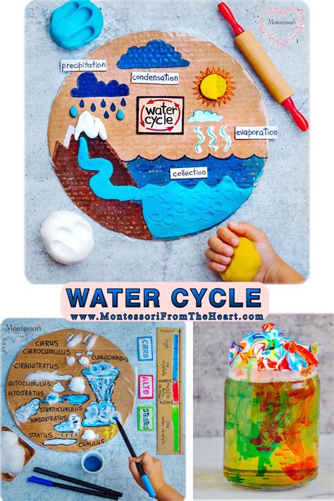 Water cycle felt set water cycle unit study homeschool etsy – Artofit