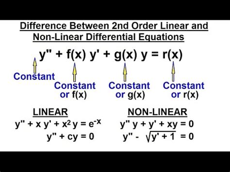 Differential Equation - Introduction (14 of 16) Second Order Differential Eqn. Linear vs Non ...