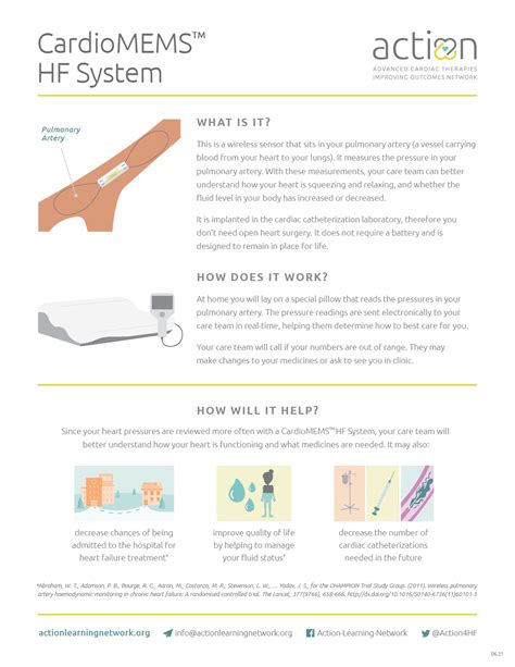 CardioMEMs – myactioneducation.org