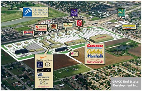 Lubbock: just the beginning for West End shopping center | Texas Real ...