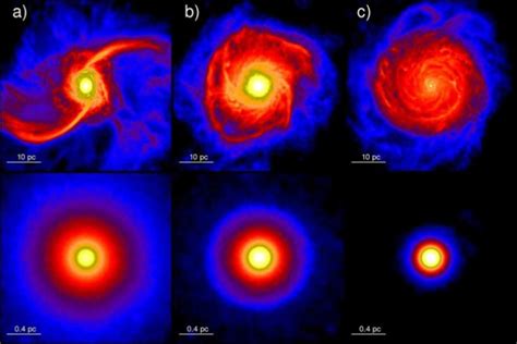 Supermassive Black Holes Formed by Colliding Primordial Galaxies | WIRED