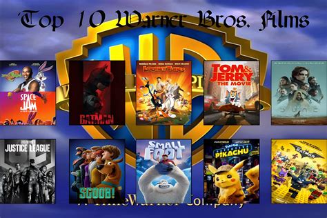 Top 10 Warner Bros Cartoons Of 2020 No Place Called H - vrogue.co