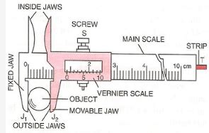 Draw a neat labelled diagram of a vernier callipers. Name its main parts and state their ...