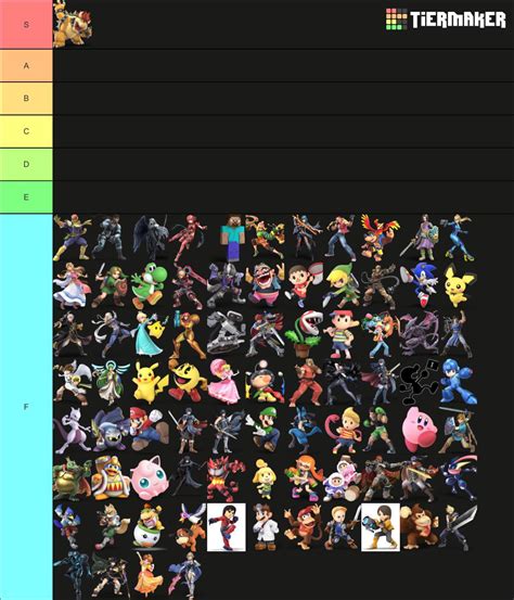 Only accurate tier list : r/BowserMains