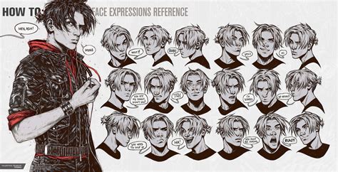 ArtStation - Face Expressions Reference