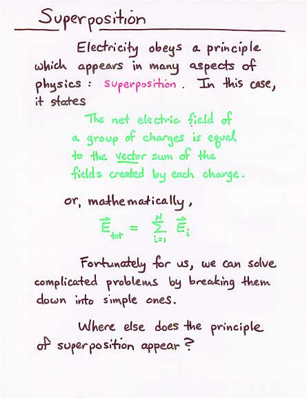 Principle of superposition electric circuits - Lasidish