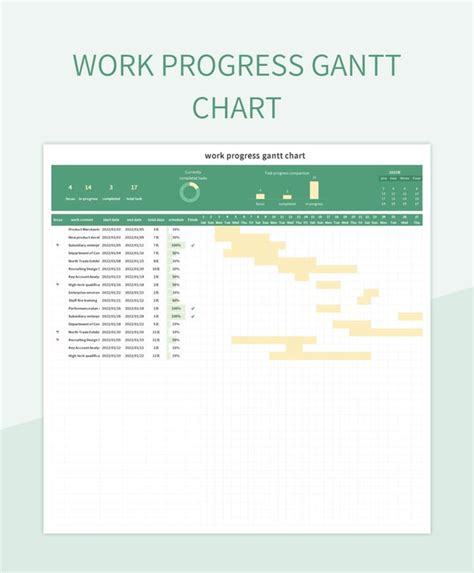 Work Progress Gantt Chart Excel Template And Google Sheets File For Free Download - Slidesdocs