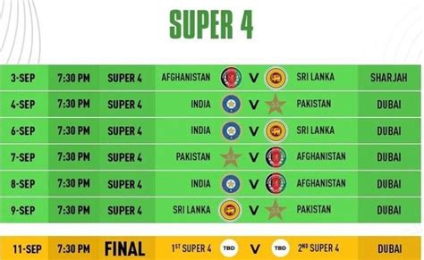 List of Super 4 Fixtures at 2022 Asia Cup- Super 4 matches at Asia Cup ...