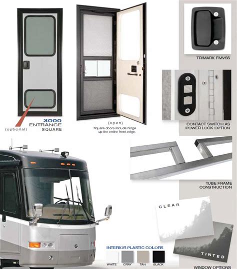 Rv Entry Door Full Glass Replacement - Glass Door Ideas