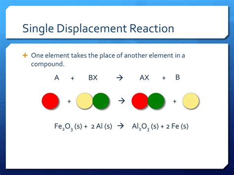 PPT - Single Displacement Reactions PowerPoint Presentation, free download - ID:2870623