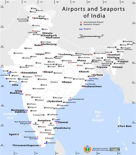 International Airports in India - Travelling Actuary