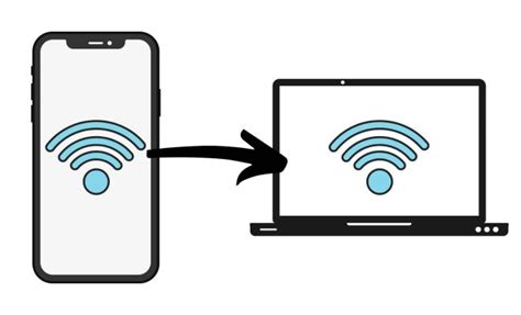 How to Connect a Hotspot to a Laptop - The Tech Edvocate