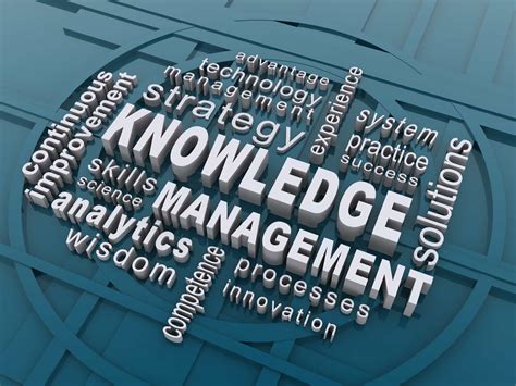 What is Knowledge Management