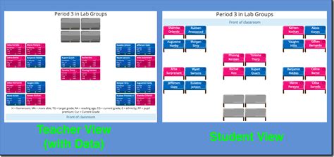 The Seating Chart Tool You've Been Looking For - via EdTech Picks