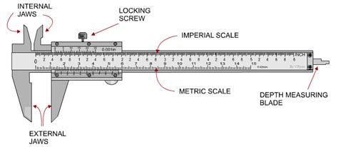 Vernier Caliper Diagram