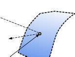 A catadioptric imaging system consisting of some | Download Scientific Diagram