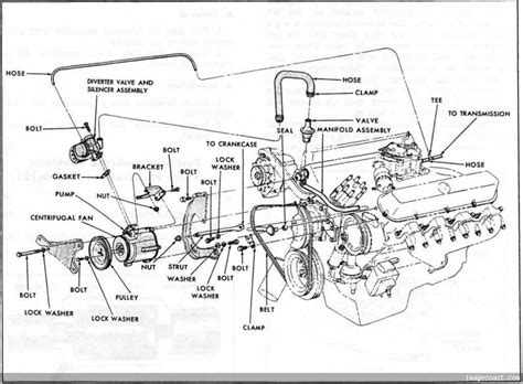 472 Cadillac Engine Diagram - Wiring Diagram