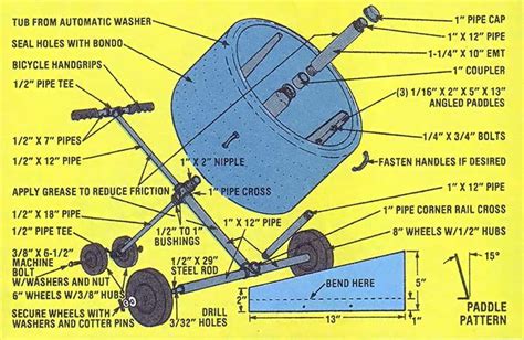 Concrete Mixer Circuit Diagram