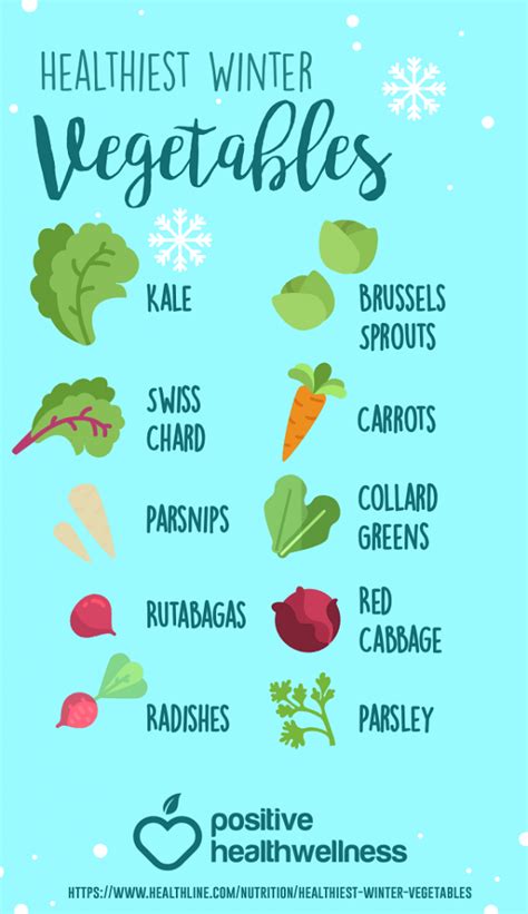 The 10 Healthiest Winter Vegetables – Infographic – Positive Health Wellness