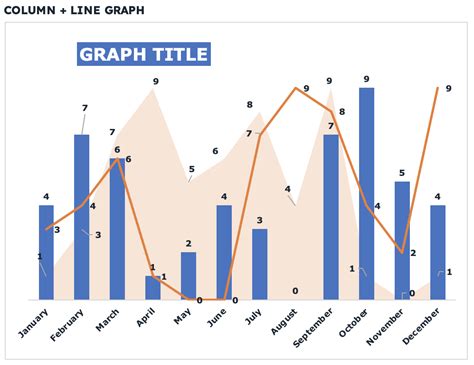 Free Download: Dozens of Excel Graph Templates