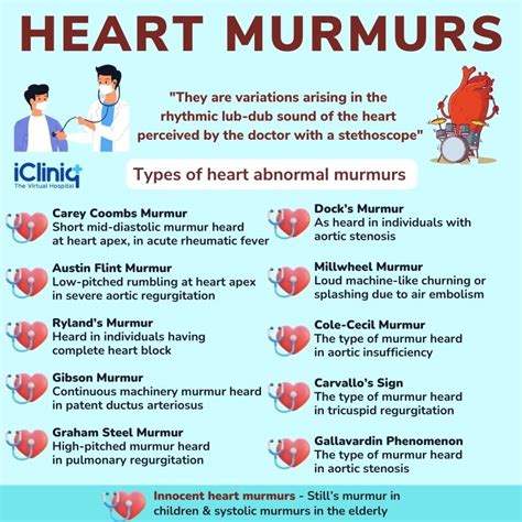 รายการ 96+ ภาพ ดูหนัง ออนไลน์ murmur of the heart ครบถ้วน