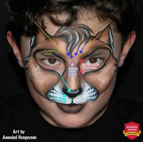 Cat Face Paint Tutorial: Step by Step Guide | Face painting tutorials, Kitty face paint, Face ...