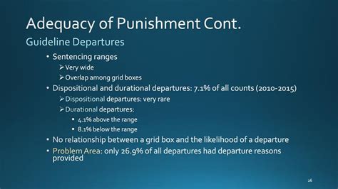 An Evaluation of the D.C. Voluntary Sentencing Guidelines - ppt download