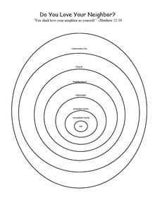 "Love Your Neighbor" Sunday School Lesson (Mark 12:28-34 and Matthew 22 ...