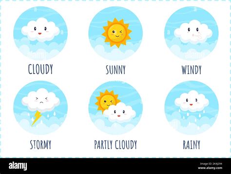 Types of Weather Conditions with Sunny, Cloudy, Windy, Rainy, Snow and ...