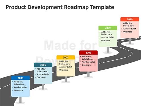 Free Roadmap Template For Ppt - The Templates Art